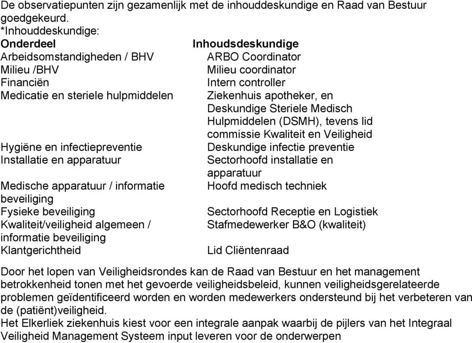 Installatie en apparatuur Medische apparatuur / informatie beveiliging Fysieke beveiliging Kwaliteit/veiligheid algemeen / informatie beveiliging Klantgerichtheid Intern controller Ziekenhuis