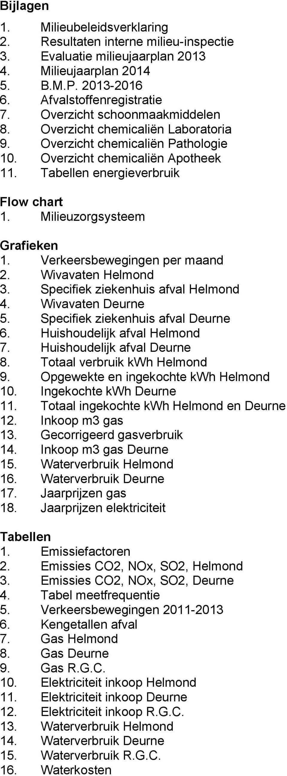 Milieuzorgsysteem Grafieken 1. Verkeersbewegingen per maand 2. Wivavaten Helmond 3. Specifiek ziekenhuis afval Helmond 4. Wivavaten Deurne 5. Specifiek ziekenhuis afval Deurne 6.