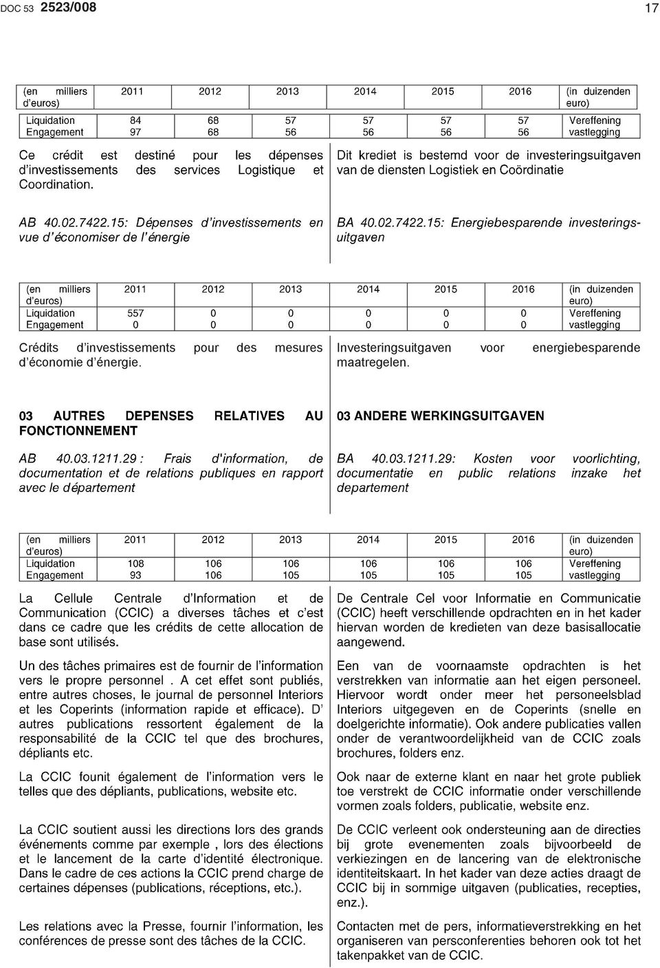 d économie d énergie.