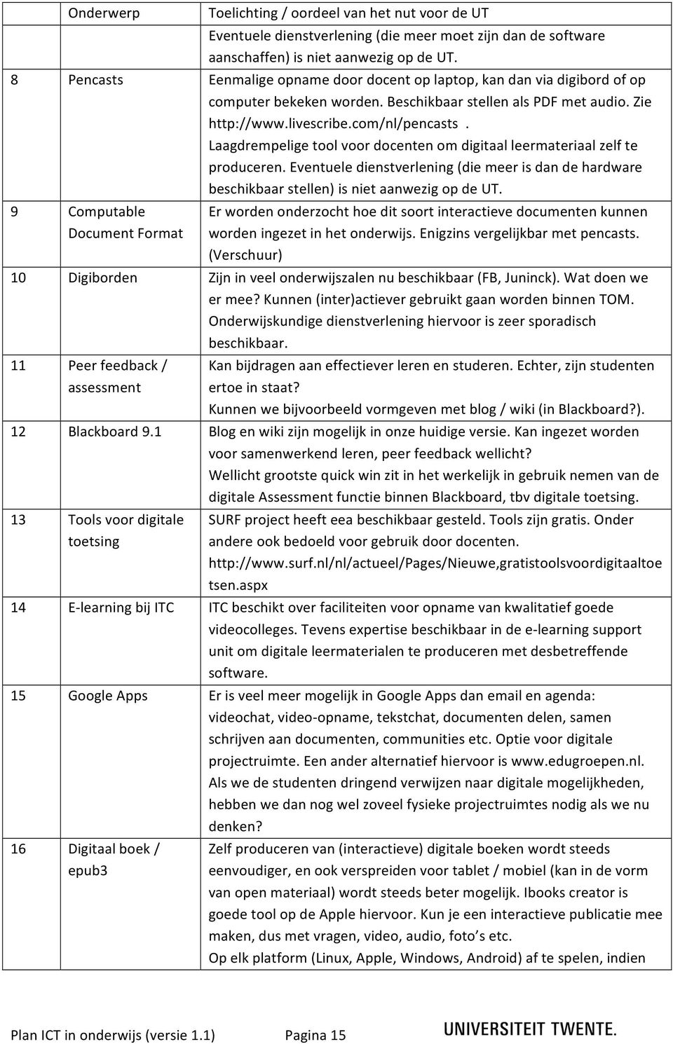 Laagdrempelige tool voor docenten om digitaal leermateriaal zelf te produceren. Eventuele dienstverlening (die meer is dan de hardware beschikbaar stellen) is niet aanwezig op de UT.