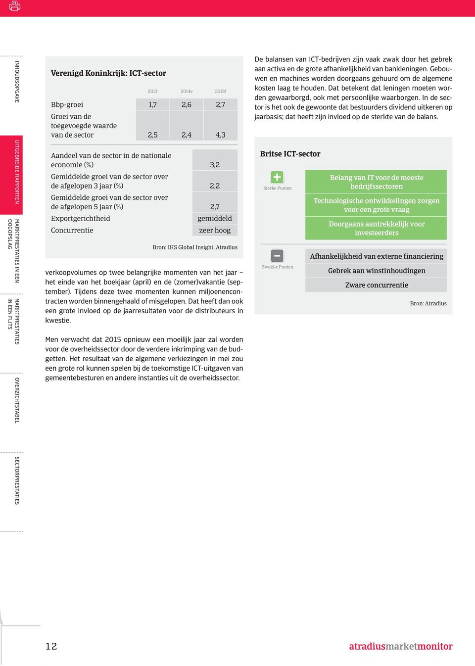 de afgelopen 5 jaar (%) 2,7 Exportgerichtheid gemiddeld Concurrentie zeer hoog Bron: IHS Global Insight, Atradius verkoopvolumes op twee belangrijke momenten van het jaar het einde van het boekjaar