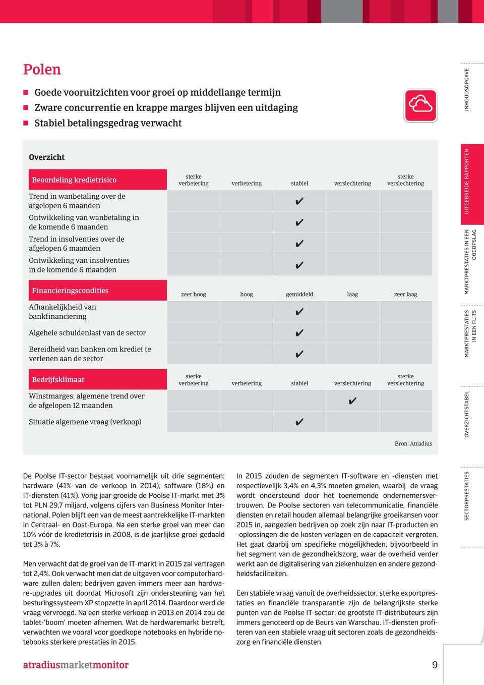 de komende 6 maanden Financieringscondities Afhankelijkheid van bankfinanciering Algehele schuldenlast van de sector Bereidheid van banken om krediet te verlenen aan de sector Bedrijfsklimaat