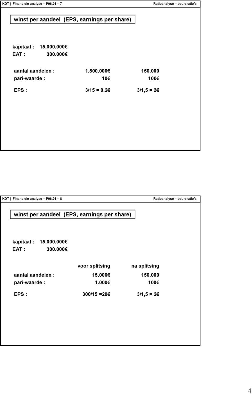 aantal aandelen : 1.. 1. pari-waarde : EPS : 3/1 =.