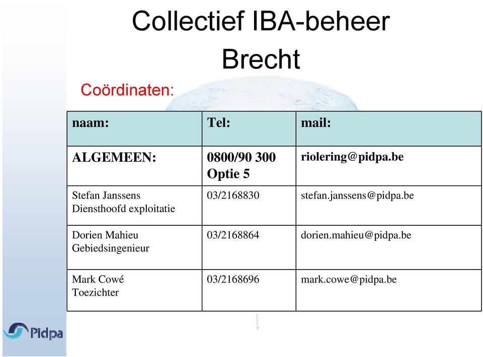 be Stefan Janssens Diensthoofd exploitatie Dorien Mahieu