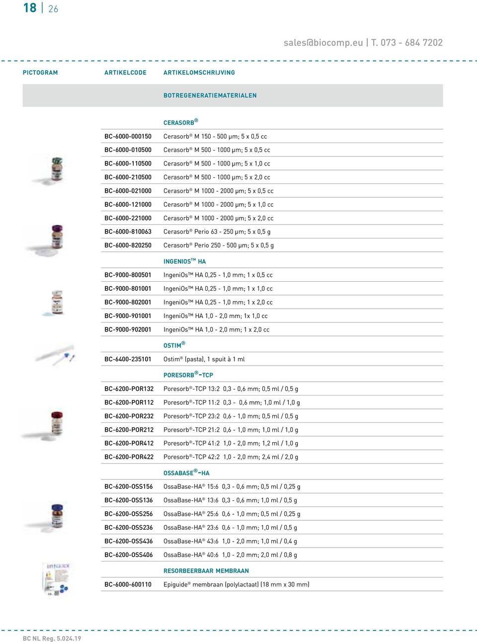 0,5 cc Cerasorb M 1000-2000 µm; 5 x 1,0 cc Cerasorb M 1000-2000 µm; 5 x 2,0 cc Cerasorb Perio 63-250 µm; 5 x 0,5 g Cerasorb Perio 250-500 µm; 5 x 0,5 g ingenios tm ha BC-9000-800501 BC-9000-801001