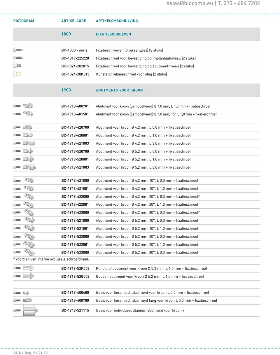 (gemodelleerd) Ø 4,0 mm, L 1,0 mm + fixatieschroef BC-1918-401501 Abutment voor kroon (gemodelleerd) Ø 4,0 mm, 15 L 1,0 mm + fixatieschroef BC-1918-420700 Abutment voor kroon Ø 4,2 mm, L 0,0 mm +