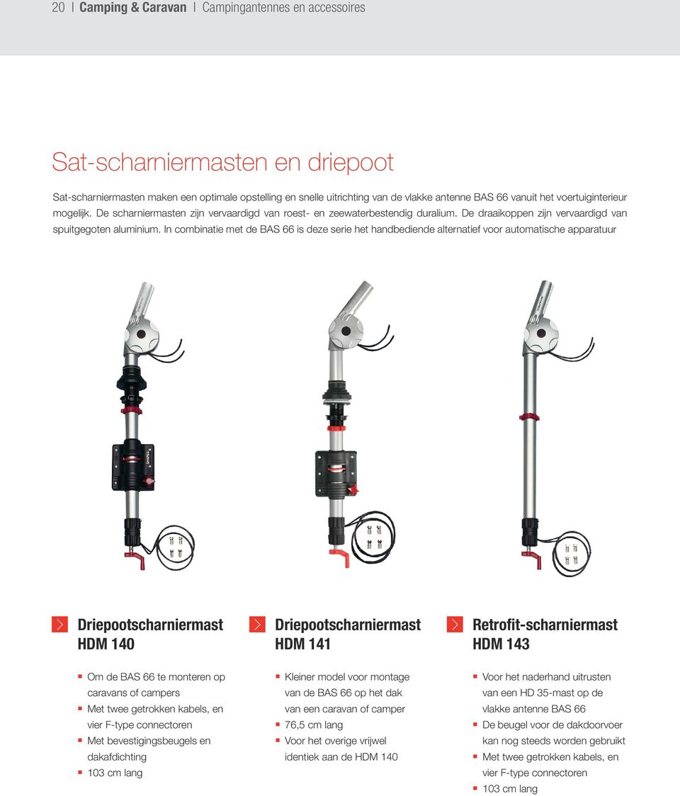 In combinatie met de BAS 66 is deze serie het handbediende alternatief voor automatische apparatuur Driepootscharniermast HDM 140 Om de BAS 66 te monteren op caravans of campers Met twee getrokken