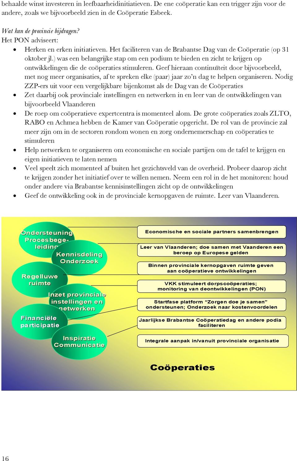) was een belangrijke stap om een podium te bieden en zicht te krijgen op ontwikkelingen die de coöperaties stimuleren.