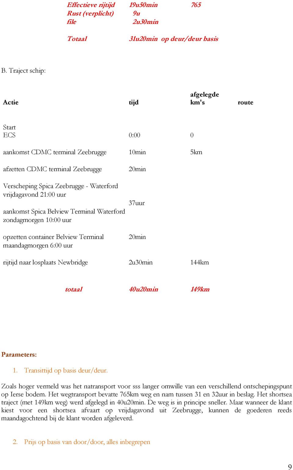 uur aankomst Spica Belview Terminal Waterford zondagmorgen 10:00 uur opzetten container Belview Terminal maandagmorgen 6:00 uur 20min 37uur 20min rijtijd naar losplaats Newbridge 2u30min 144km totaal