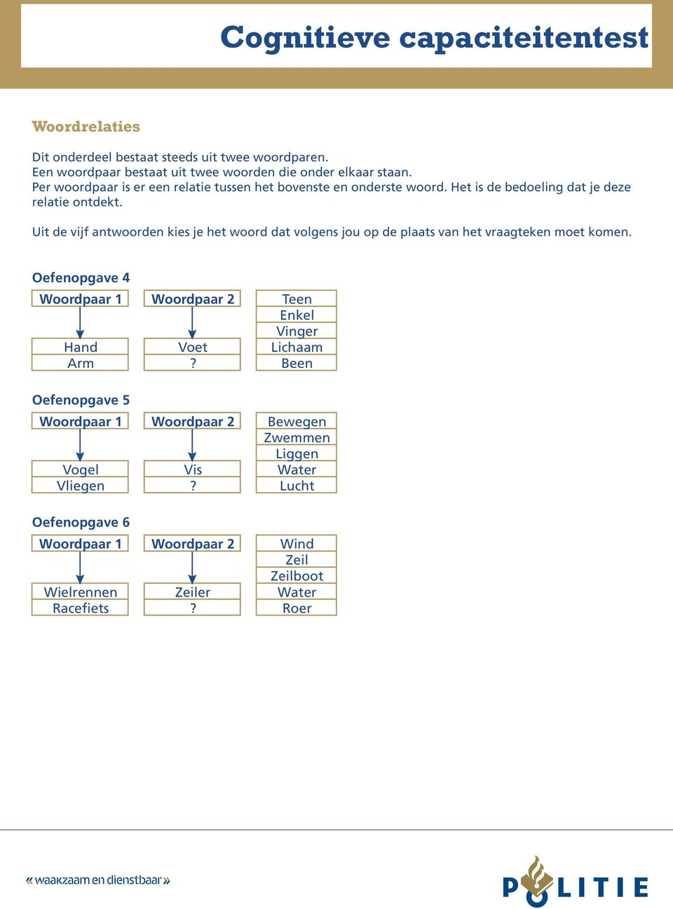 Uit de vijf antwoorden kies je het woord dat volgens jou op de plaats van het vraagteken moet komen. Oefenopgave 4 Woordpaar 1 Woordpaar 2 Hand Voet Arm?