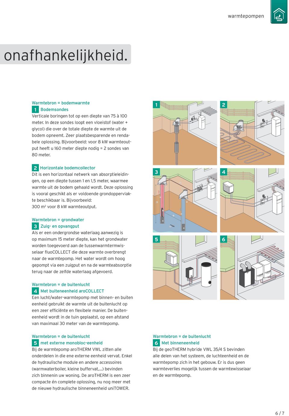 Bijvoorbeeld: voor 8 kw warmteoutput heeft u 160 meter diepte nodig = 2 sondes van 80 meter.