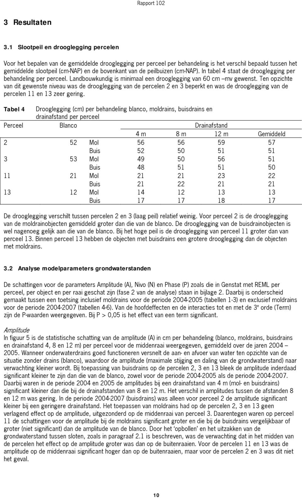 de peilbuizen (cm-nap). In tabel staat de drooglegging per behandeling per perceel. Landbouwkundig is minimaal een drooglegging van 6 cm mv gewenst.