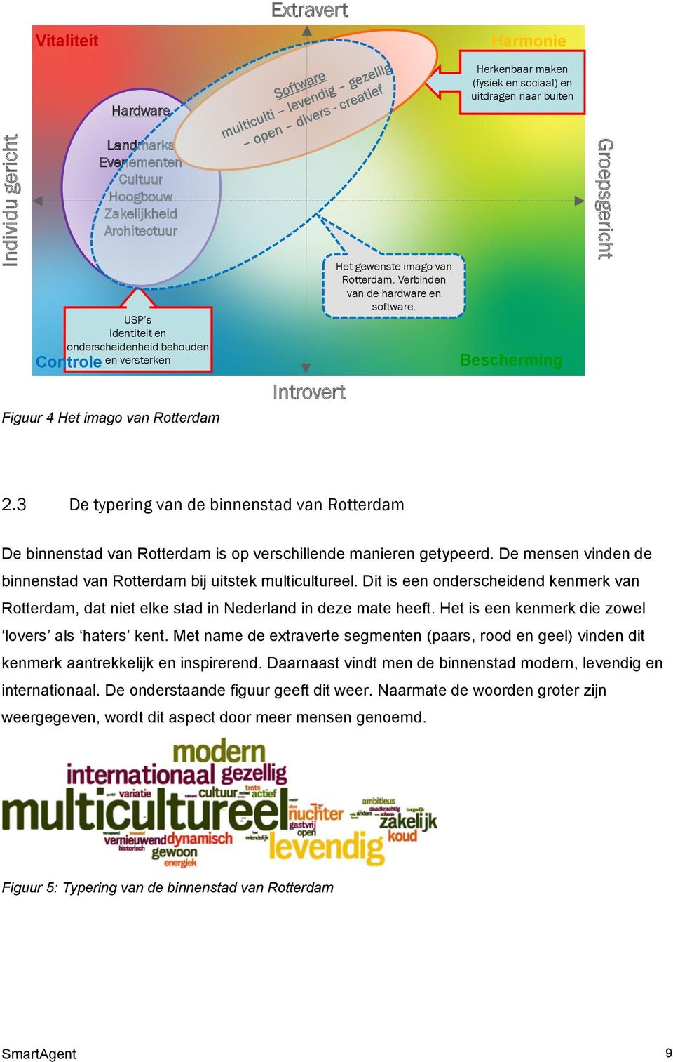 3 De typering van de binnenstad van Rotterdam De binnenstad van Rotterdam is op verschillende manieren getypeerd. De mensen vinden de binnenstad van Rotterdam bij uitstek multicultureel.