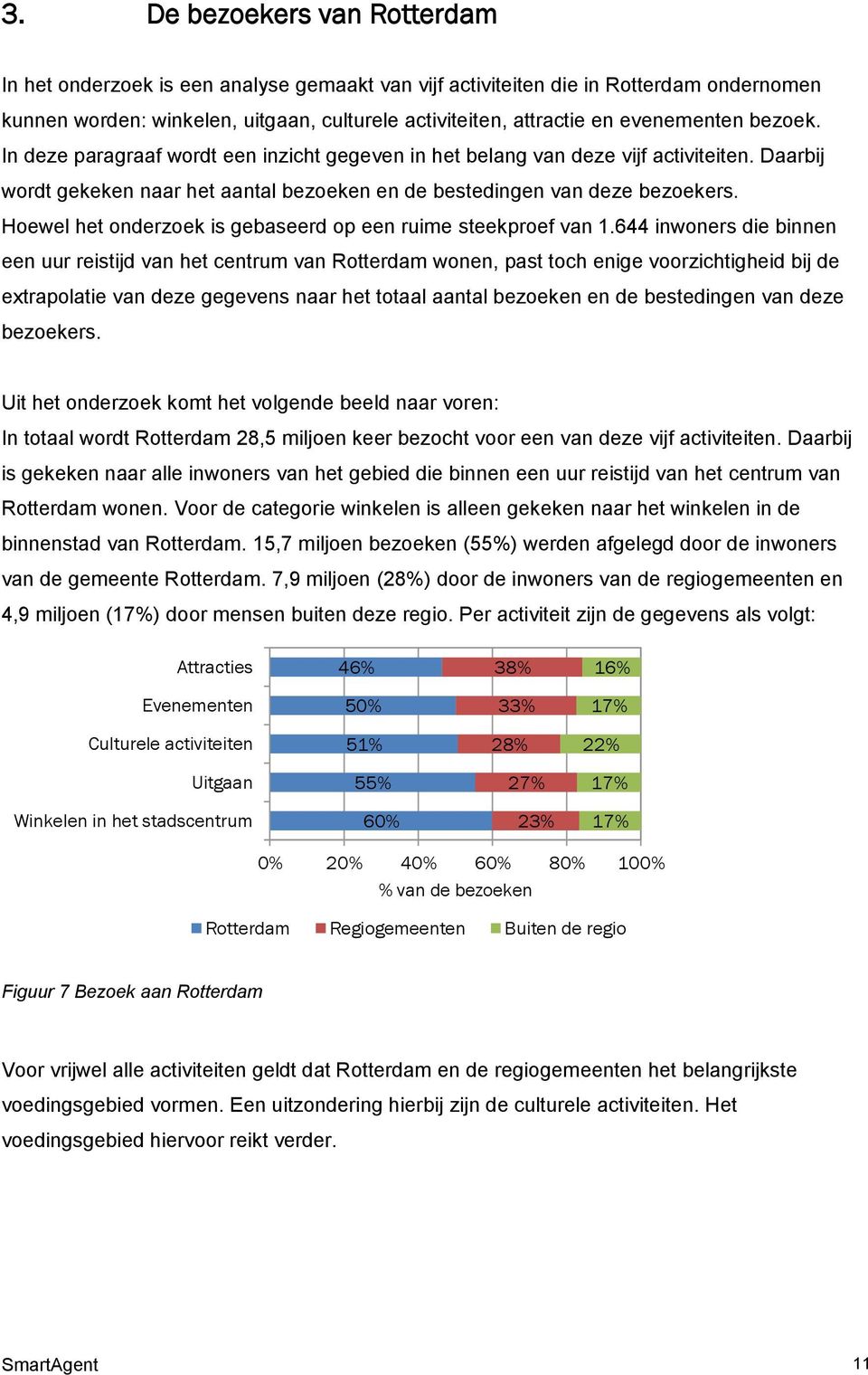 Hoewel het onderzoek is gebaseerd op een ruime steekproef van 1.