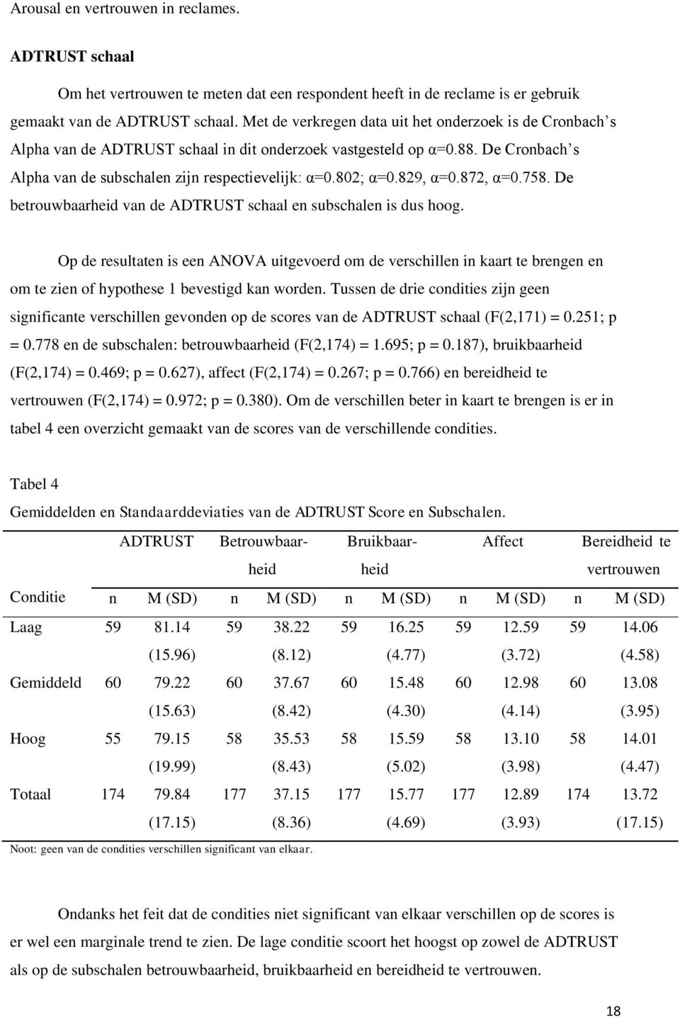 829, α=0.872, α=0.758. De betrouwbaarheid van de ADTRUST schaal en subschalen is dus hoog.