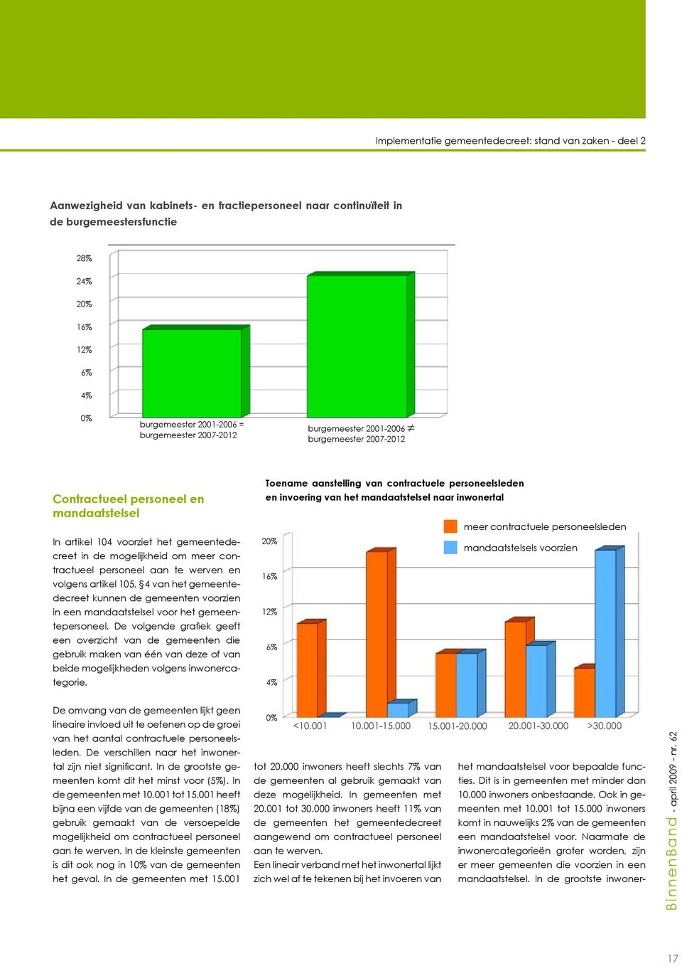 personeel aan te werven en volgens artikel 105, 4 van het gemeentedecreet kunnen de gemeenten voorzien in een mandaatstelsel voor het gemeentepersoneel.