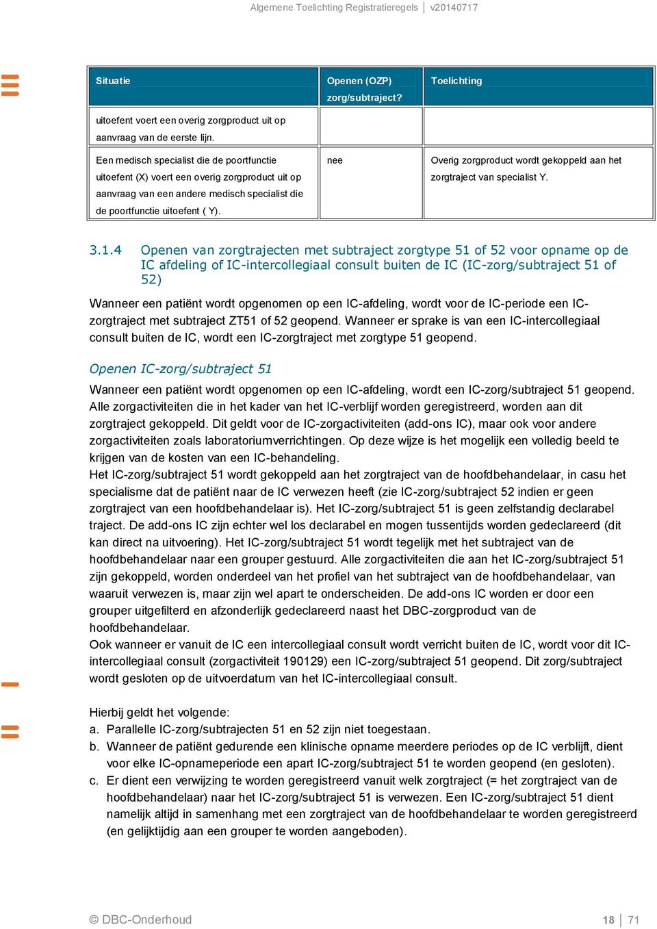 Openen (OZP) zorg/subtraject? nee Toelichting Overig zorgproduct wordt gekoppeld aan het zorgtraject van specialist Y. 3.1.