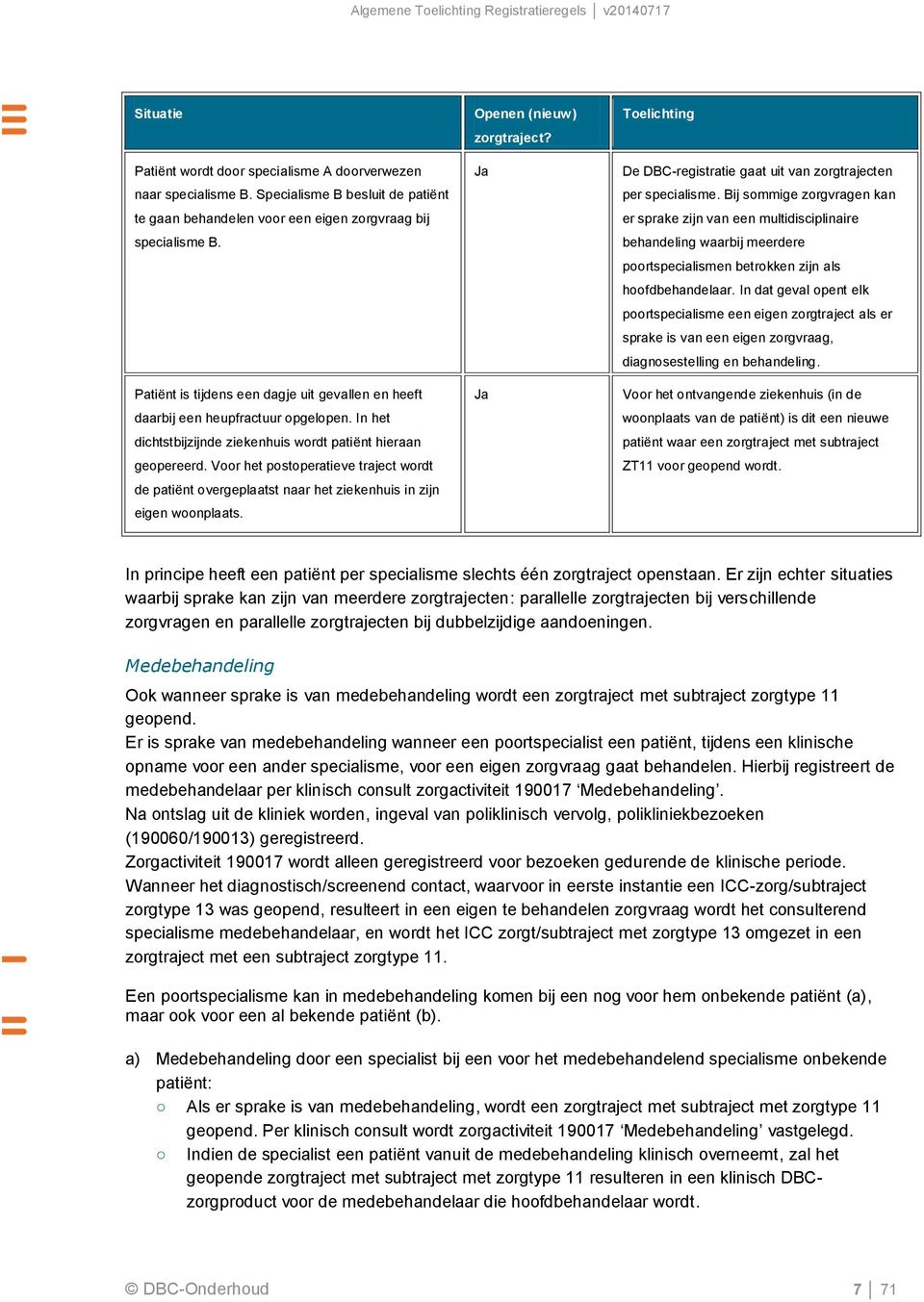 Voor het postoperatieve traject wordt de patiënt overgeplaatst naar het ziekenhuis in zijn eigen woonplaats. Openen (nieuw) zorgtraject?