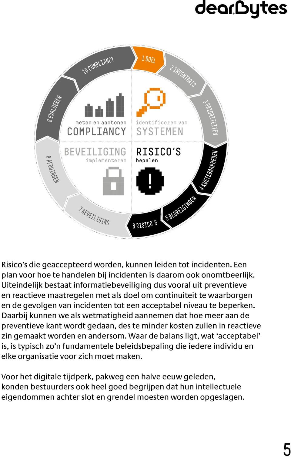 beperken. Daarbij kunnen we als wetmatigheid aannemen dat hoe meer aan de preventieve kant wordt gedaan, des te minder kosten zullen in reactieve zin gemaakt worden en andersom.