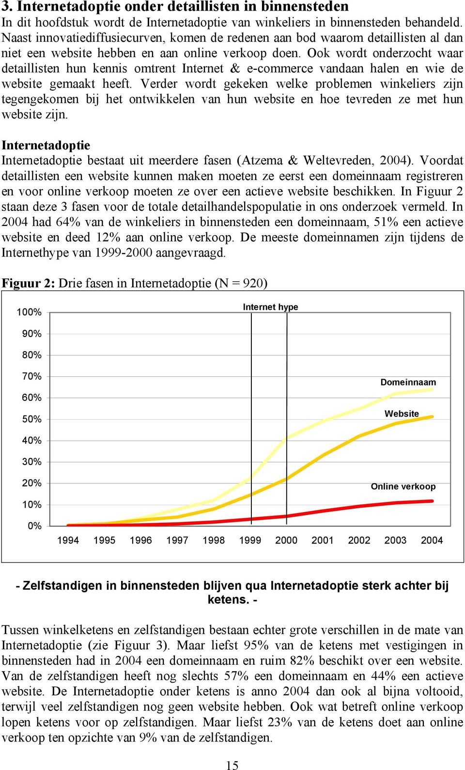 Ook wordt onderzocht waar detaillisten hun kennis omtrent Internet & e-commerce vandaan halen en wie de website gemaakt heeft.