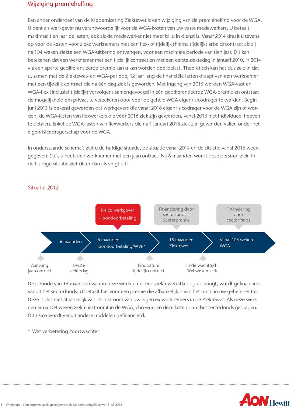 Vanaf 2014 draait u tevens op voor de kosten voor zieke werknemers met een flex- of tijdelijk (hierna tijdelijk) arbeidscontract als zij na 104 weken ziekte een -uitkering ontvangen, voor een