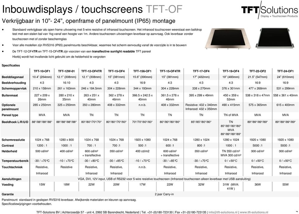 Ook leverbaar zonder touchscreen met of zonder beschermglas Voor alle modellen zijn RVS316 (IP65) panelmounts beschikbaar, waarmee het scherm eenvoudig vanaf de voorzijde is in te bouwen De