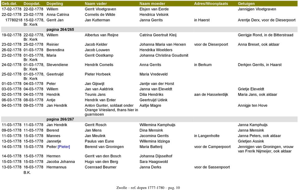 Kerk pagina 264/265 19-02-1778 22-02-1778, Willem Albertus van Reijne Catrina Geertruit Kleij Gerrigje Rond, in de Bitterstraad Br.