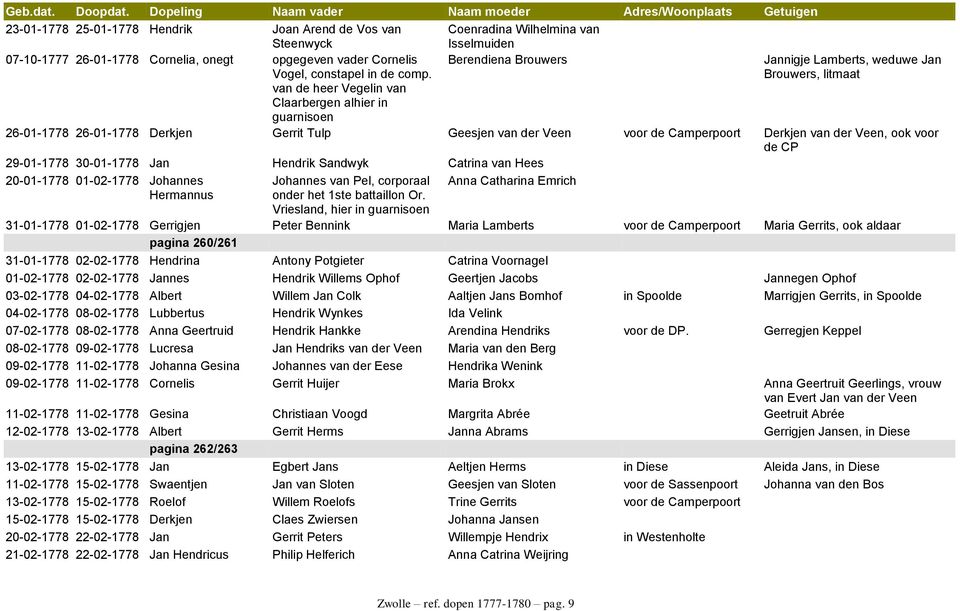 Camperpoort Derkjen van der Veen, ook voor de CP 29-01-1778 30-01-1778 Jan Hendrik Sandwyk Catrina van Hees 20-01-1778 01-02-1778 Johannes Hermannus Johannes van Pel, corporaal onder het 1ste