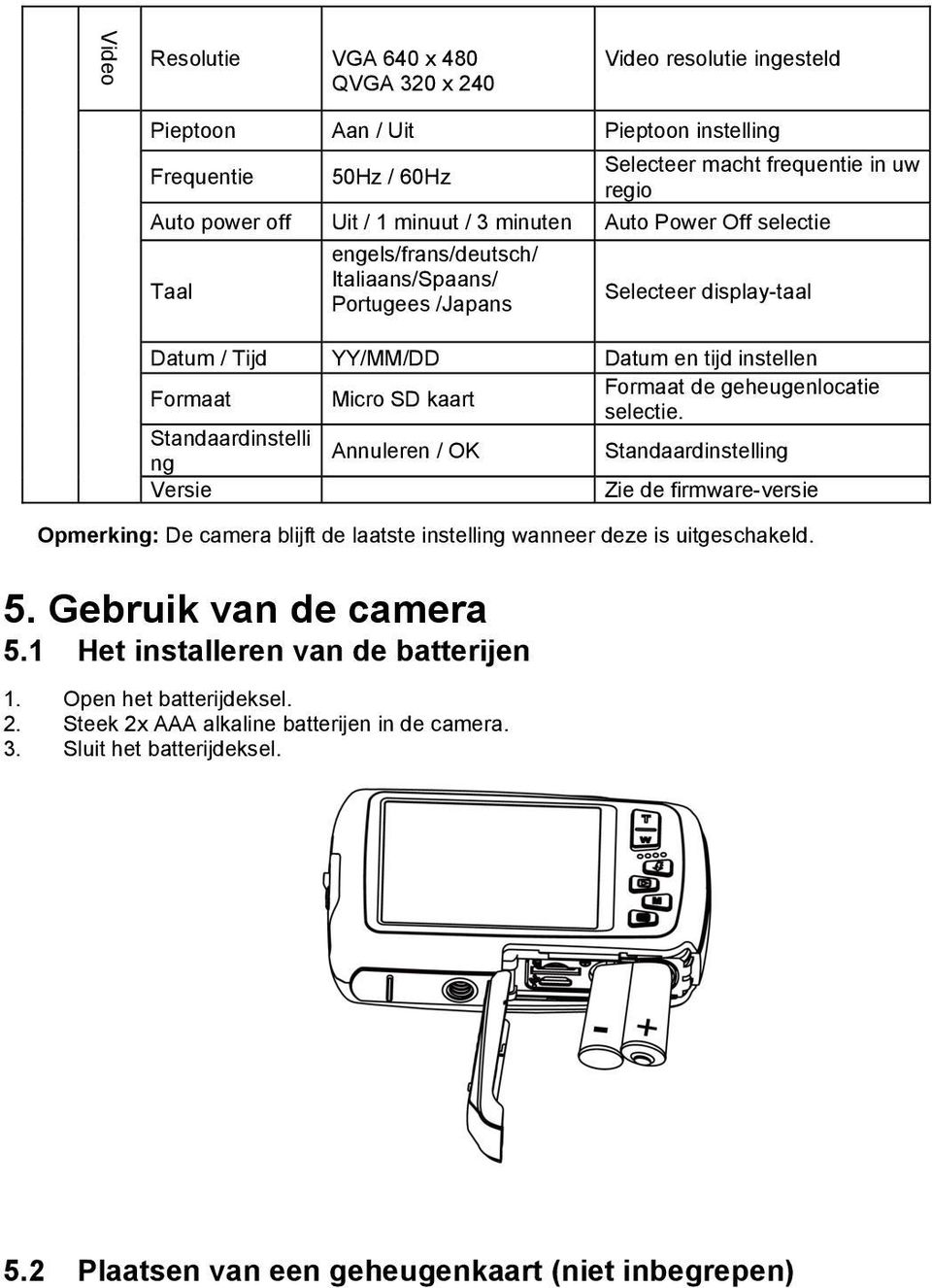 Formaat de geheugenlocatie selectie.