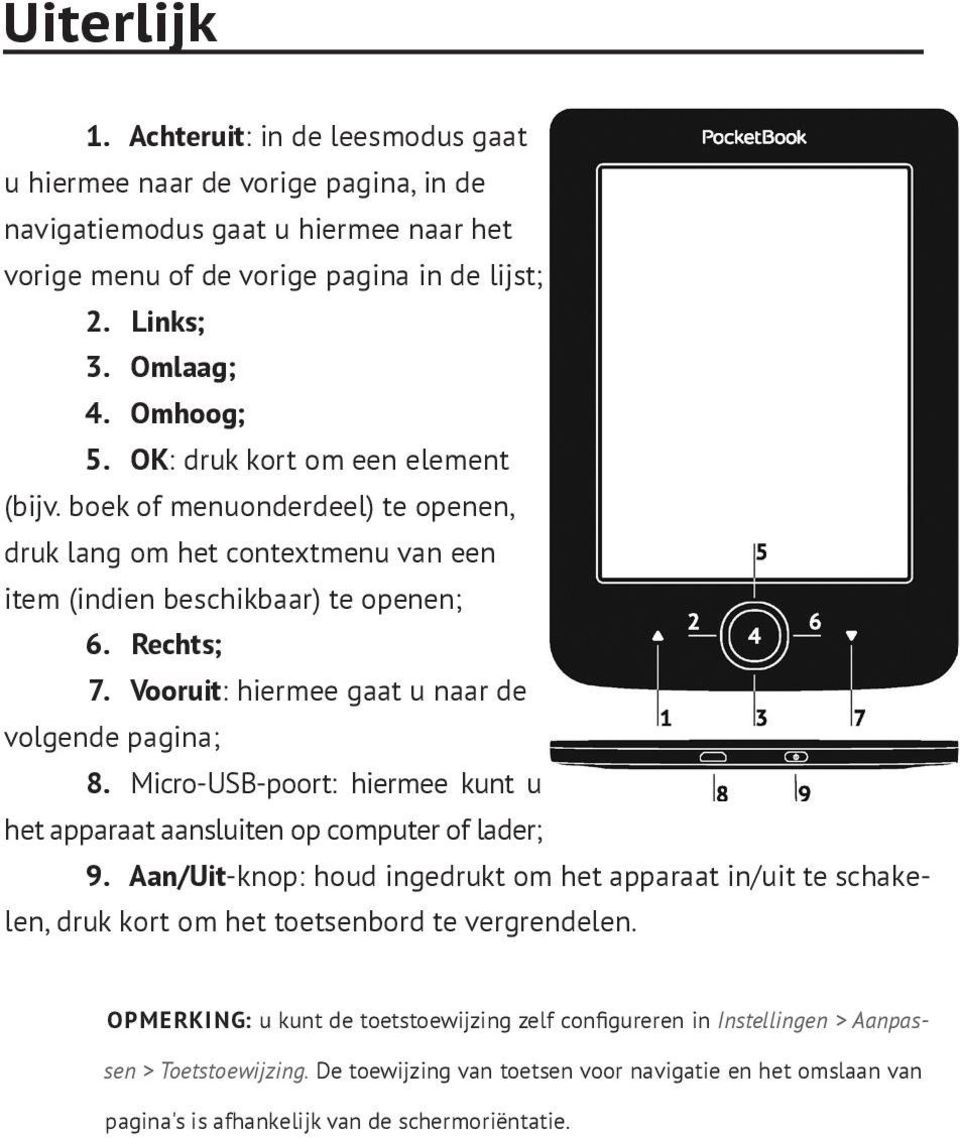 Vooruit: hiermee gaat u naar de volgende pagina; 8. Micro-USB-poort: hiermee kunt u het apparaat aansluiten op computer of lader; 9.