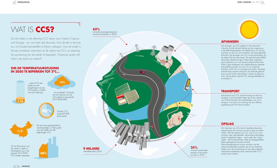 Waarover praten zij? Wat is de stand van zaken? OM DE TEMPERATUURSTIJGING IN 2050 TE BEPERKEN TOT 2ºC... 1/6...neemt CCS een zesde van het terugdringen van de CO2-uitstoot in 2050 voor zijn rekening.