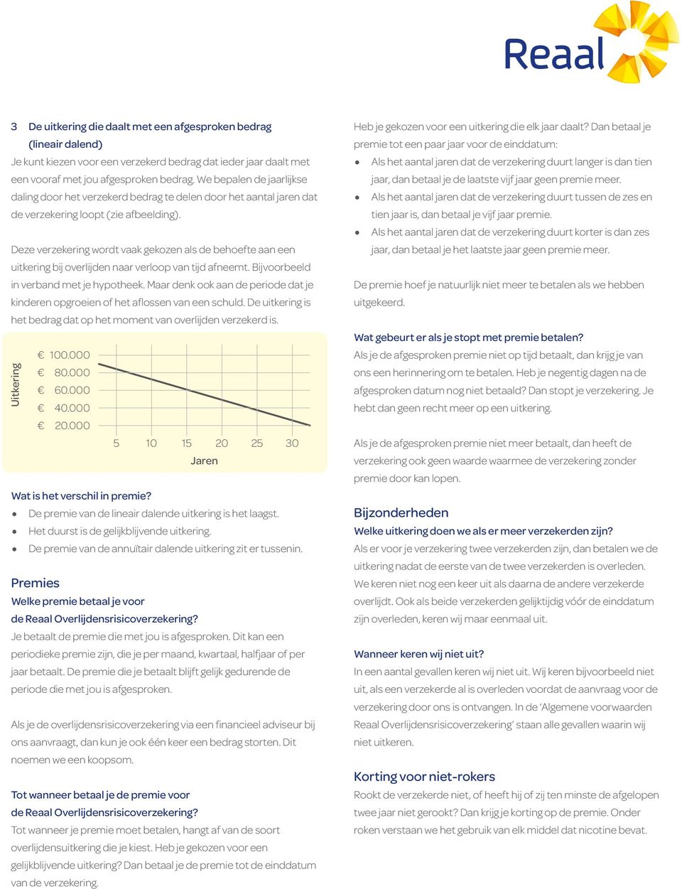 Deze verzekering wordt vaak gekozen als de behoefte aan een uitkering bij overlijden naar verloop van tijd afneemt. Bijvoorbeeld in verband met je hypotheek.