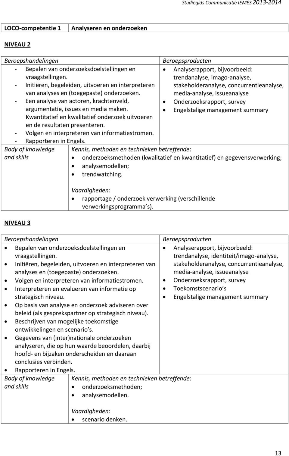 stakeholderanalyse, concurrentieanalyse, media-analyse, issueanalyse - Een analyse van actoren, krachtenveld, Onderzoeksrapport, survey argumentatie, issues en media maken.