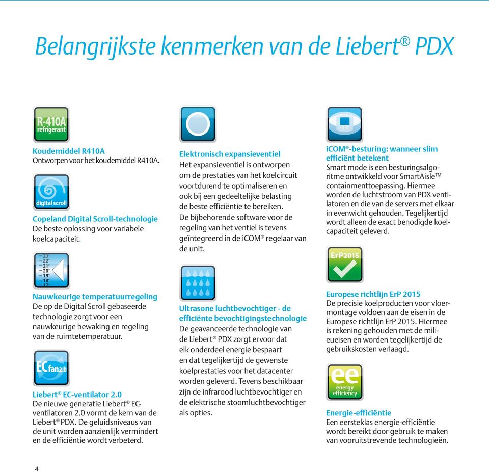 0 De nieuwe generatie Liebert ECventilatoren.0 vormt de kern van de Liebert PDX. De geluidsniveaus van de unit worden aanzienlijk vermindert en de efficiëntie wordt verbeterd.