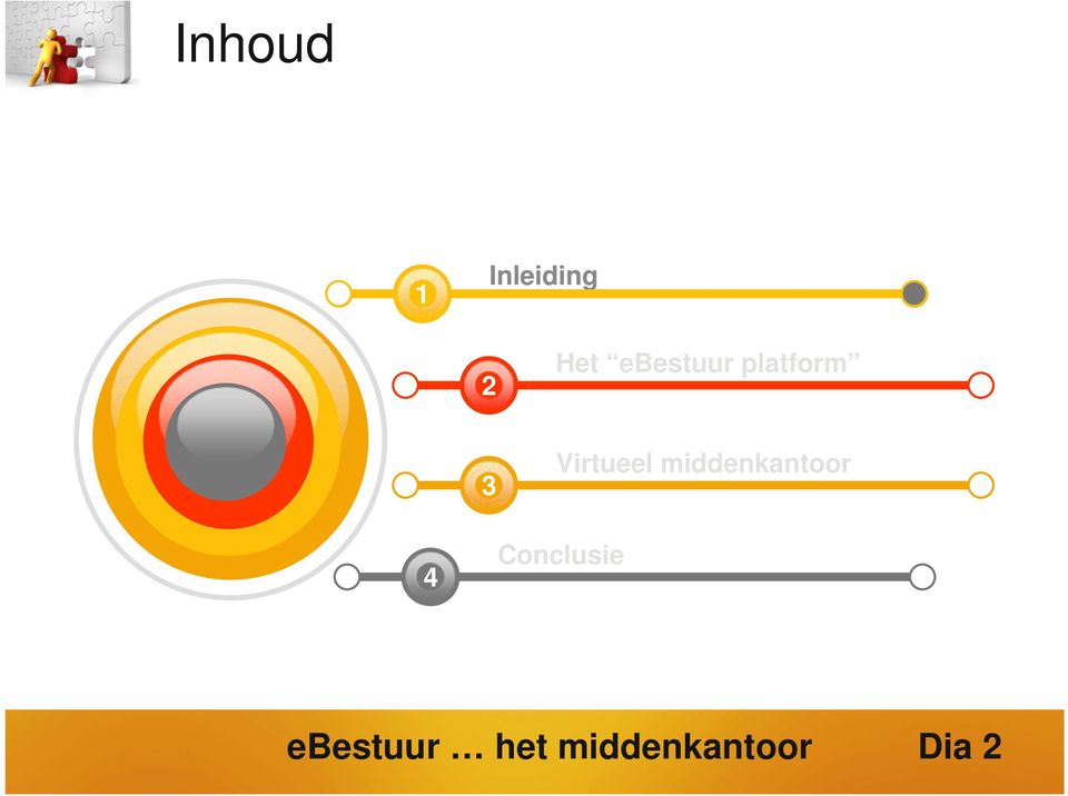 Virtueel middenkantoor 4