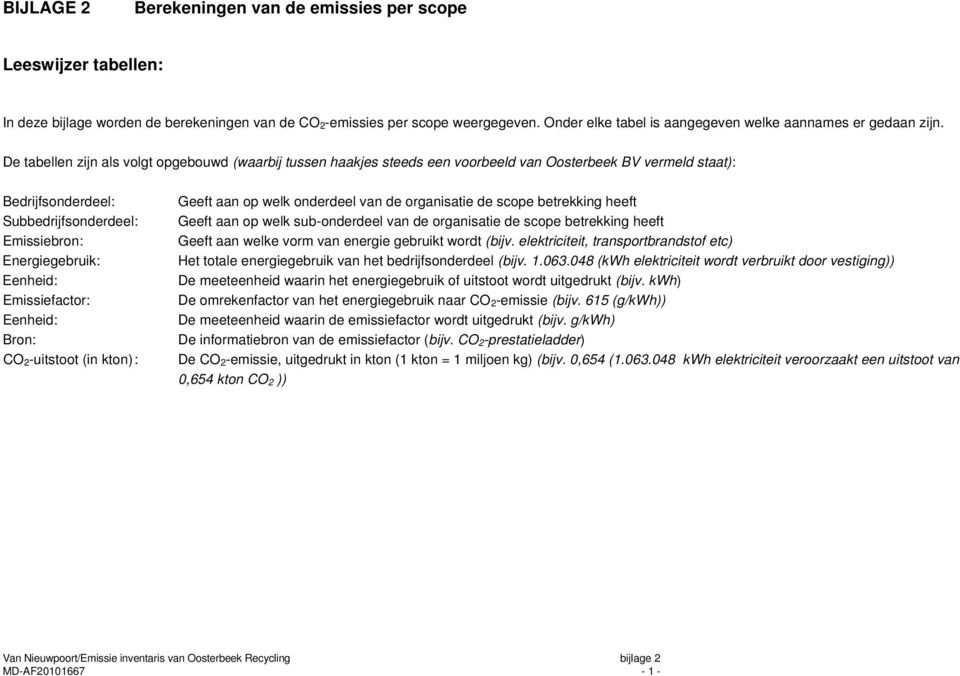 De tabellen zijn als volgt opgebouwd (waarbij tussen haakjes steeds een voorbeeld van Oosterbeek BV vermeld staat): Bedrijfsonderdeel: Geeft aan op welk onderdeel van de organisatie de scope