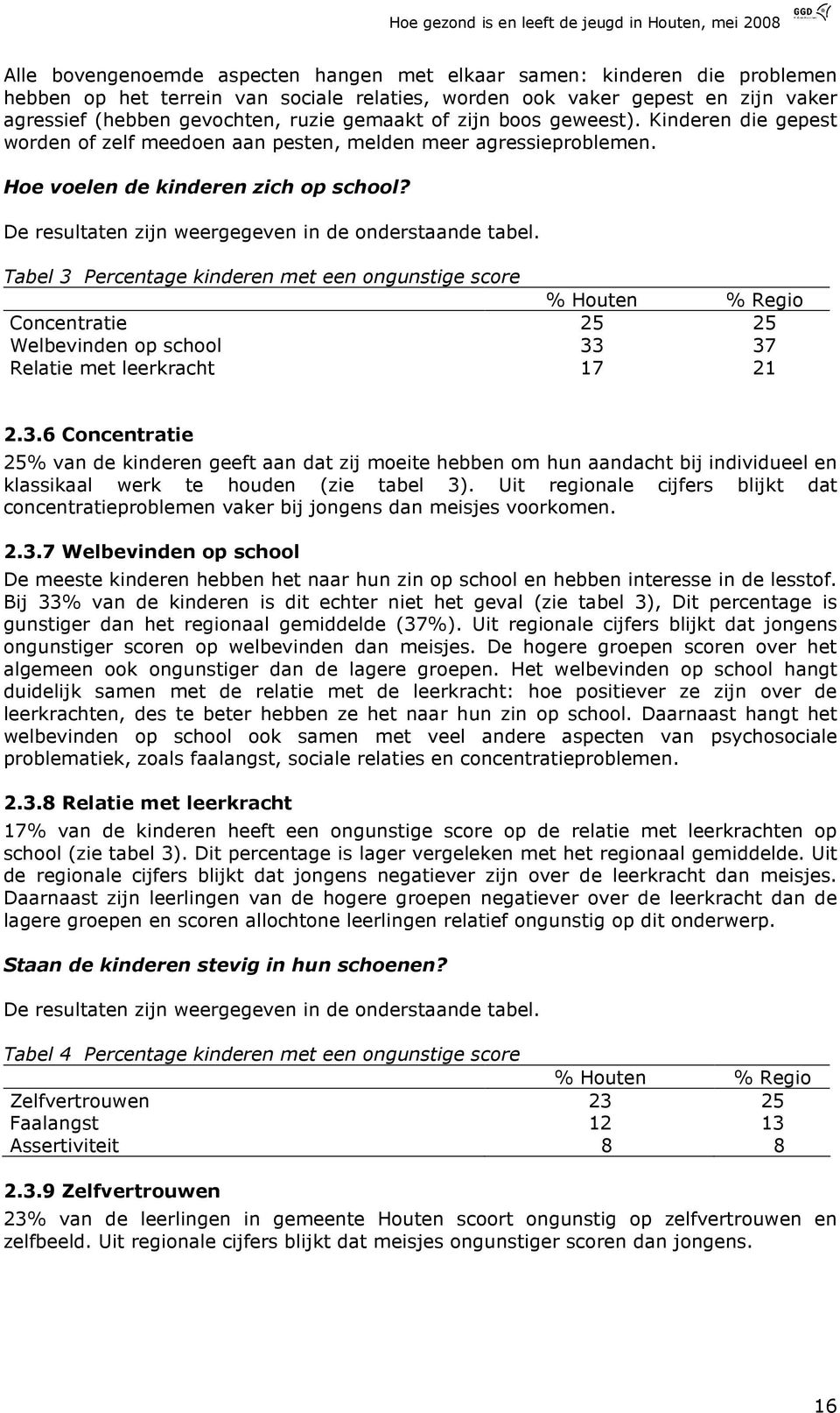 De resultaten zijn weergegeven in de onderstaande tabel.