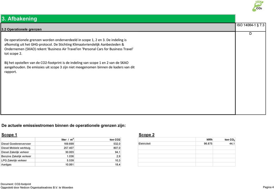 Bij het opstellen van de CO2-footprint is de indeling van scope 1 en 2 van de SKAO aangehouden. De emissies uit scope 3 zijn niet meegenomen binnen de kaders van dit rapport.