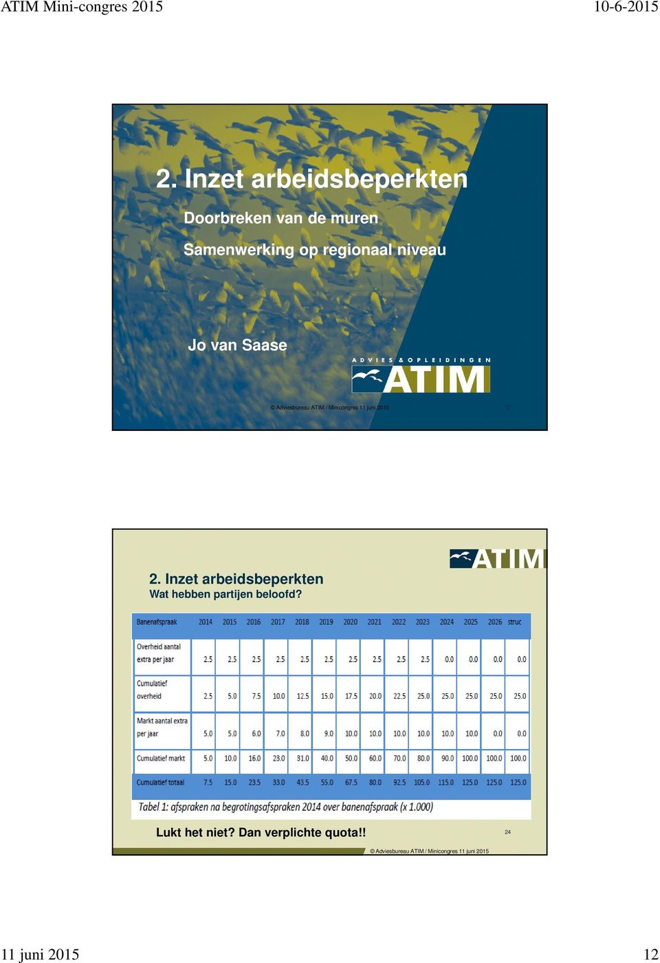 Inzet arbeidsbeperkten Wat hebben partijen beloofd?