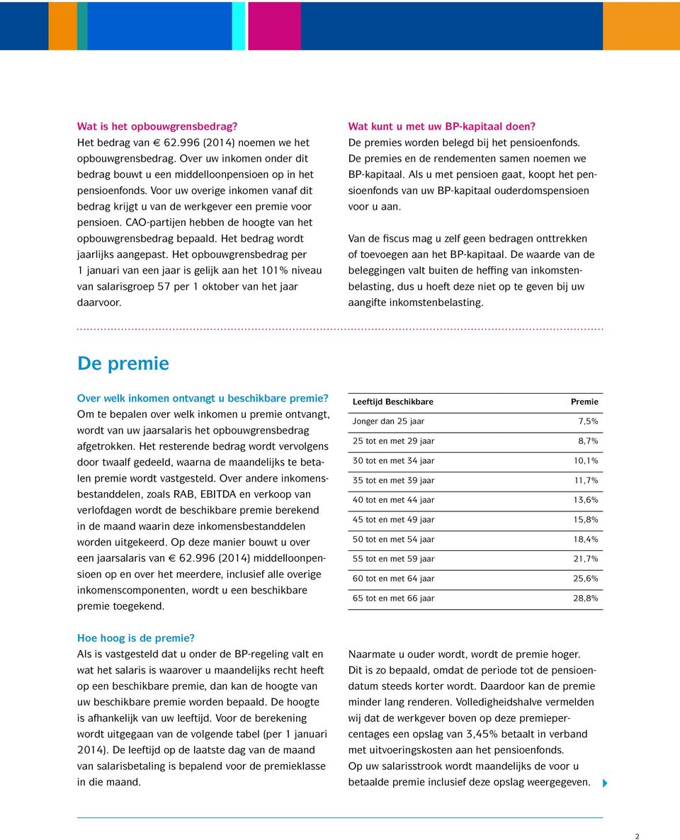 Het opbouwgrensbedrag per 1 januari van een jaar is gelijk aan het 101% niveau van salarisgroep 57 per 1 oktober van het jaar daarvoor. Wat kunt u met uw BP-kapitaal doen?