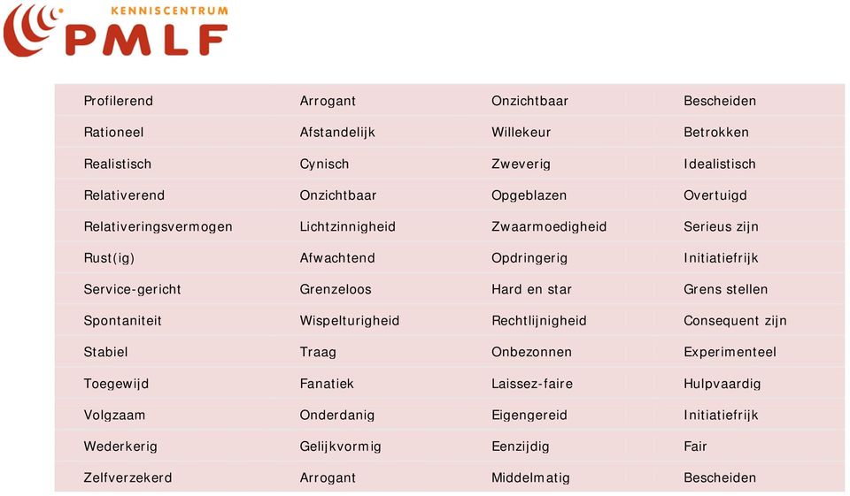 Grenzeloos Hard en star Grens stellen Spontaniteit Wispelturigheid Rechtlijnigheid Consequent zijn Stabiel Traag Onbezonnen Experimenteel Toegewijd