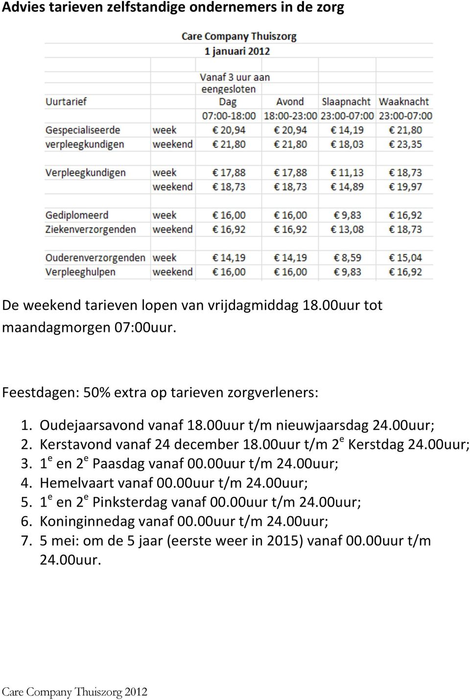 00uur t/m 2 e Kerstdag 24.00uur; 3. 1 e en 2 e Paasdag vanaf 00.00uur t/m 24.00uur; 4. Hemelvaart vanaf 00.00uur t/m 24.00uur; 5.