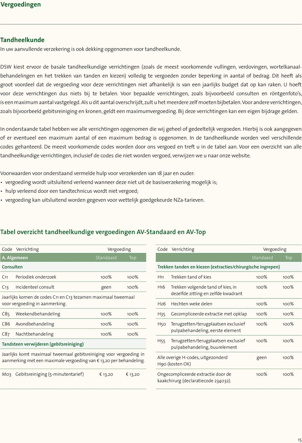 zonder beperking in aantal of bedrag. Dit heeft als groot voordeel dat de vergoeding voor deze verrichtingen niet afhankelijk is van een jaarlijks budget dat op kan raken.