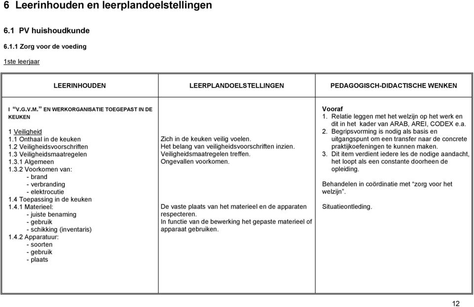 4 Toepassing in de keuken.4. Materieel: - juiste benaming - gebruik - schikking (inventaris).4.2 Apparatuur: - soorten - gebruik - plaats Zich in de keuken veilig voelen.