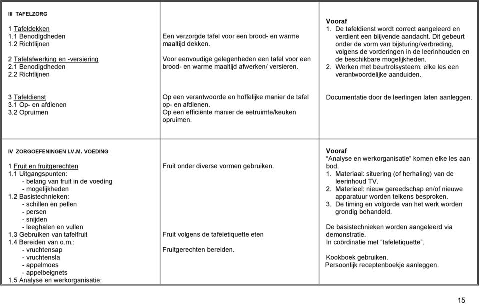 Dit gebeurt onder de vorm van bijsturing/verbreding, volgens de vorderingen in de leerinhouden en de beschikbare mogelijkheden. 2. Werken met beurtrolsysteem: elke les een verantwoordelijke aanduiden.