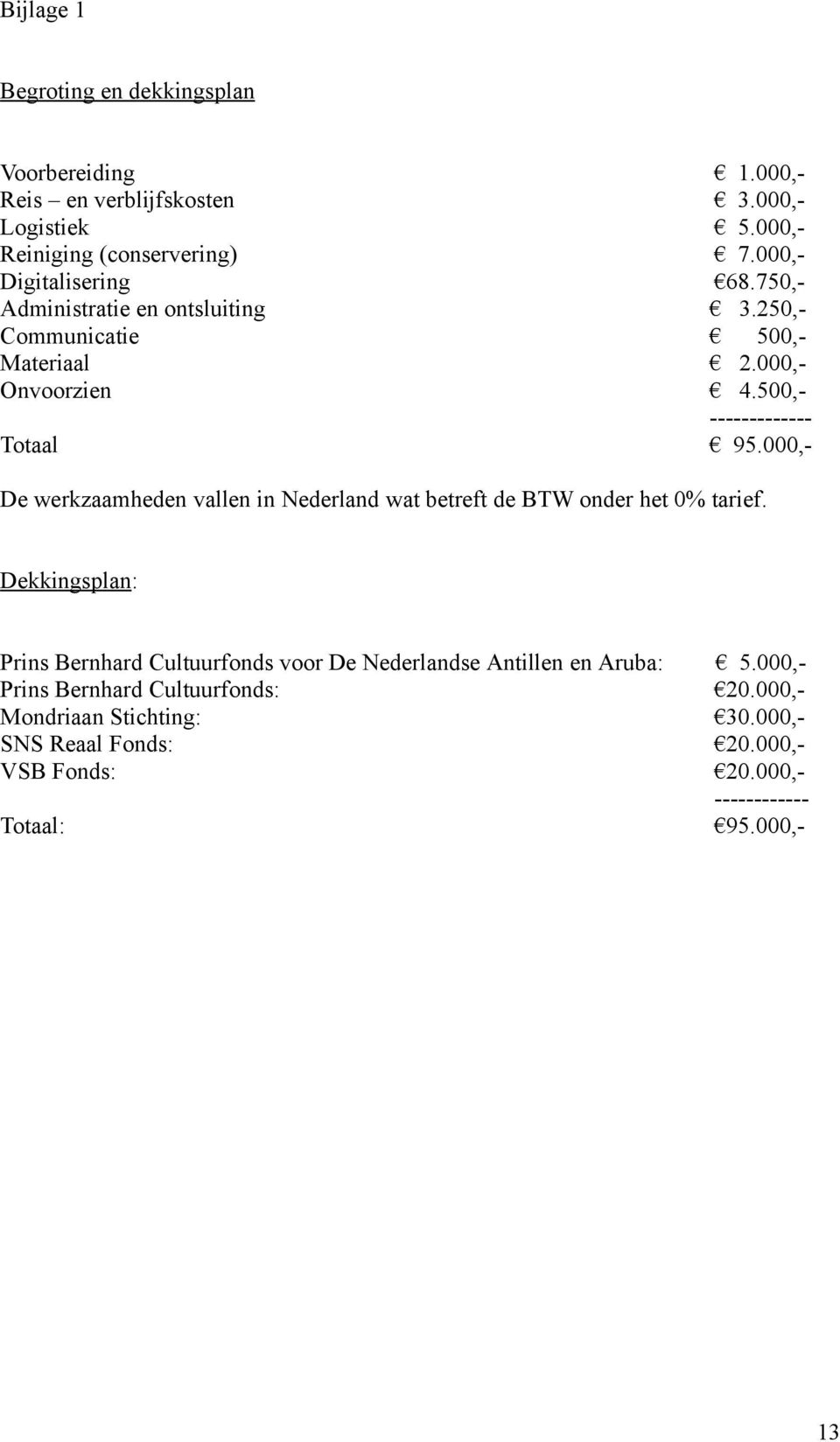 000,- De werkzaamheden vallen in Nederland wat betreft de BTW onder het 0% tarief.