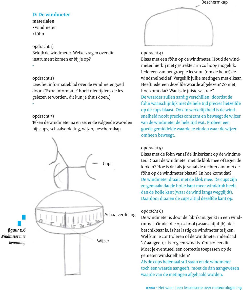 ) - opdracht 3) Teken de windmeter na en zet er de volgende woorden bij: cups, schaalverdeling, wijzer, beschermkap. Cups Wijzer Schaalverdeling opdracht 4) Blaas met een föhn op de windmeter.