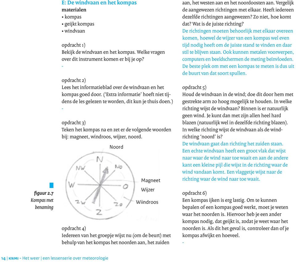 ) - opdracht 3) Teken het kompas na en zet er de volgende woorden bij: magneet, windroos, wijzer, noord.