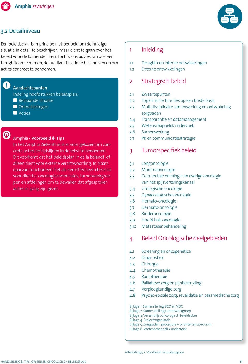 Aandachtspunten Indeling hoofdstukken beleidsplan: Bestaande situatie Ontwikkelingen Acties In het Amphia Ziekenhuis is er voor gekozen om concrete acties en tijdslijnen in de tekst te benoemen.