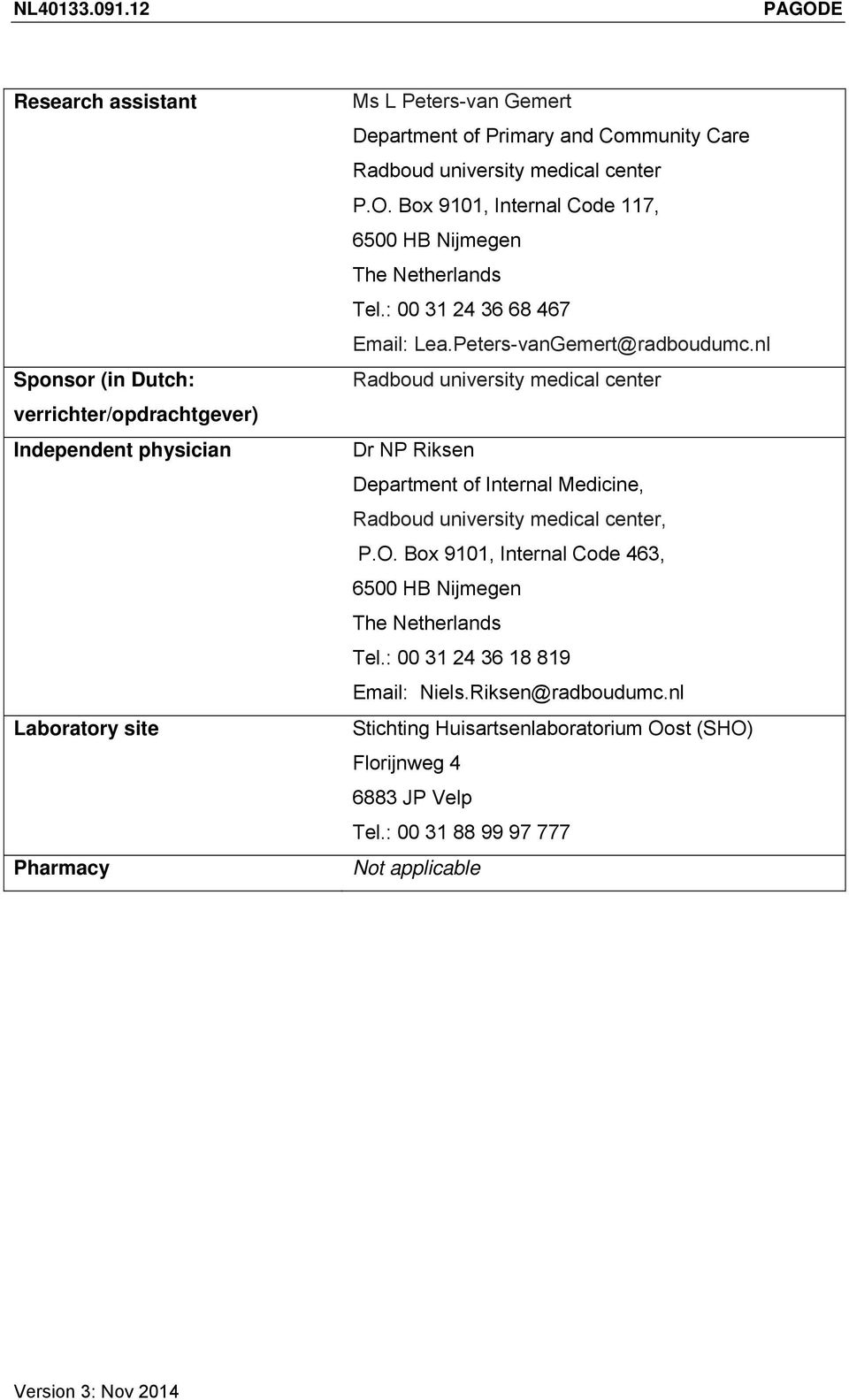 Community Care Radboud university medical center P.O. Box 9101, Internal Code 117, 6500 HB Nijmegen The Netherlands Tel.: 00 31 24 36 68 467 Email: Lea.